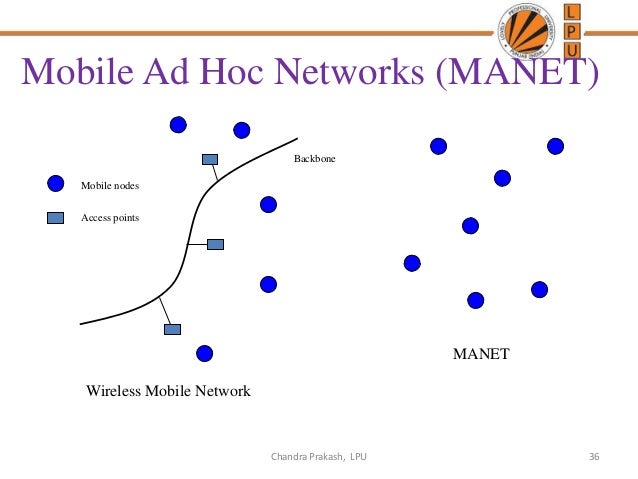epub Antennas and Radiowave Propagation (Mcgraw